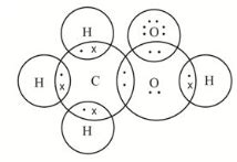 propanone electron dot structure|ethanoic acid electron dot structure.